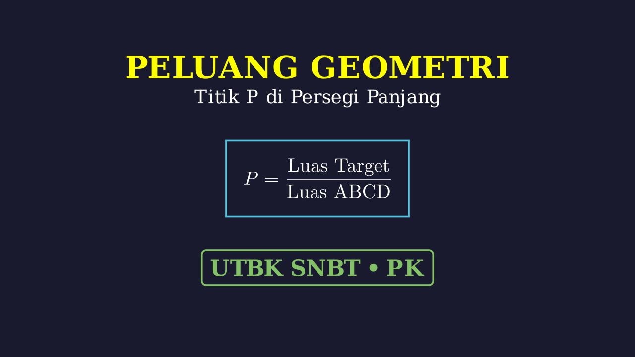 Peluang Geometri: Titik dalam Persegi Panjang