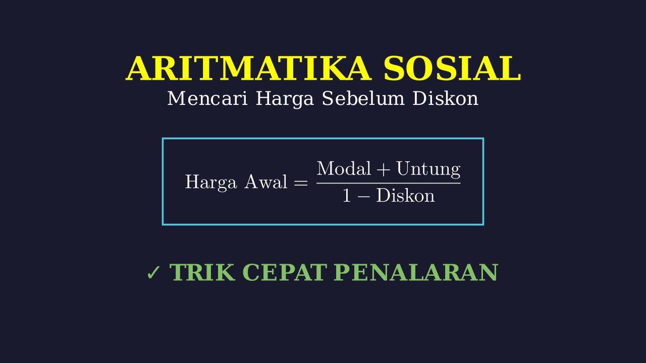 Menghitung Harga Jual Awal: Untung dan Diskon