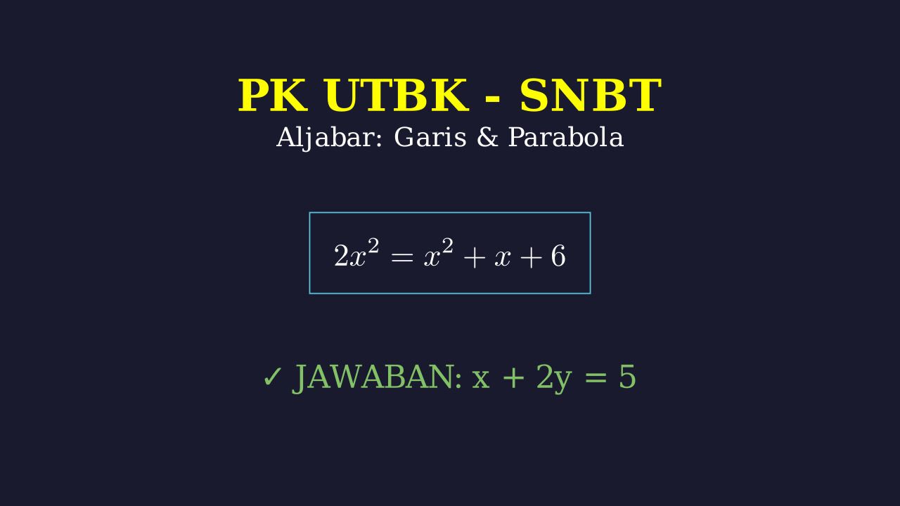 Garis Tegak Lurus Melalui Titik Potong Parabola