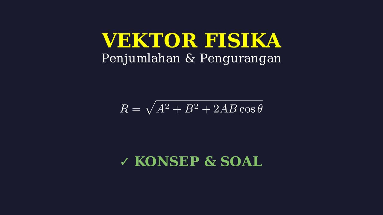 Vektor Fisika: Konsep dan Operasi Dasar