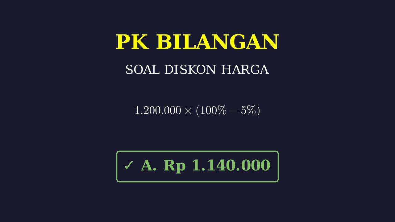 Menghitung Harga Setelah Diskon