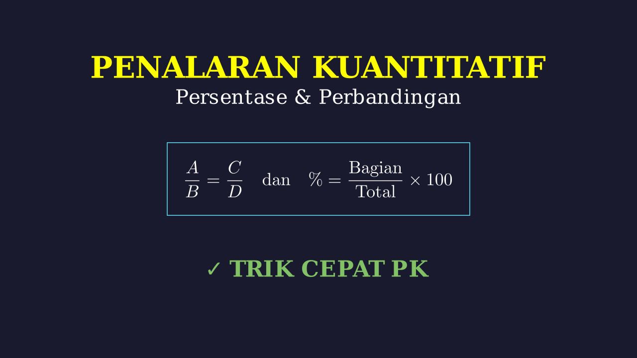 Persentase & Perbandingan: Penalaran Kuantitatif