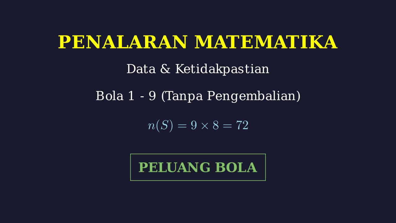 Peluang: Pengambilan Bola Tanpa Pengembalian