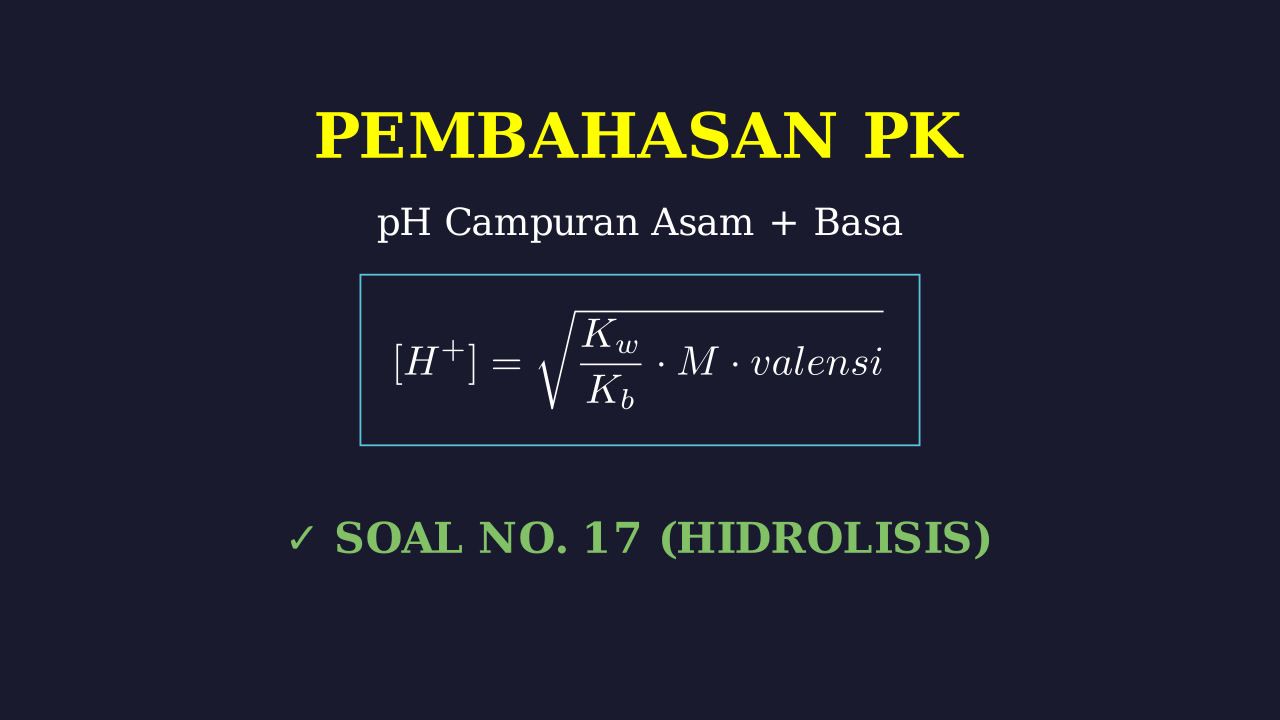 pH Garam Terhidrolisis: Asam Kuat & Basa Lemah