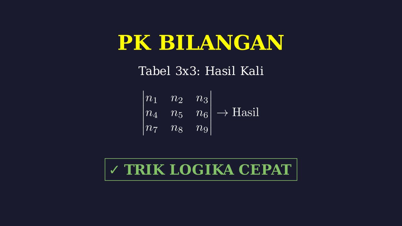 Teka-teki Logika Tabel 3x3