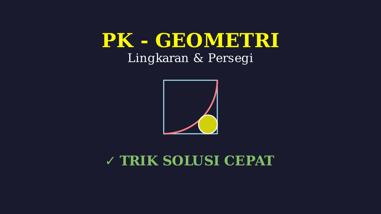 Geometri: Lingkaran di Dalam Sudut Persegi