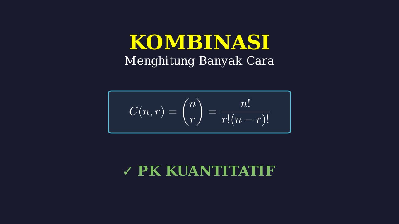 Kombinasi: Menghitung Banyaknya Cara