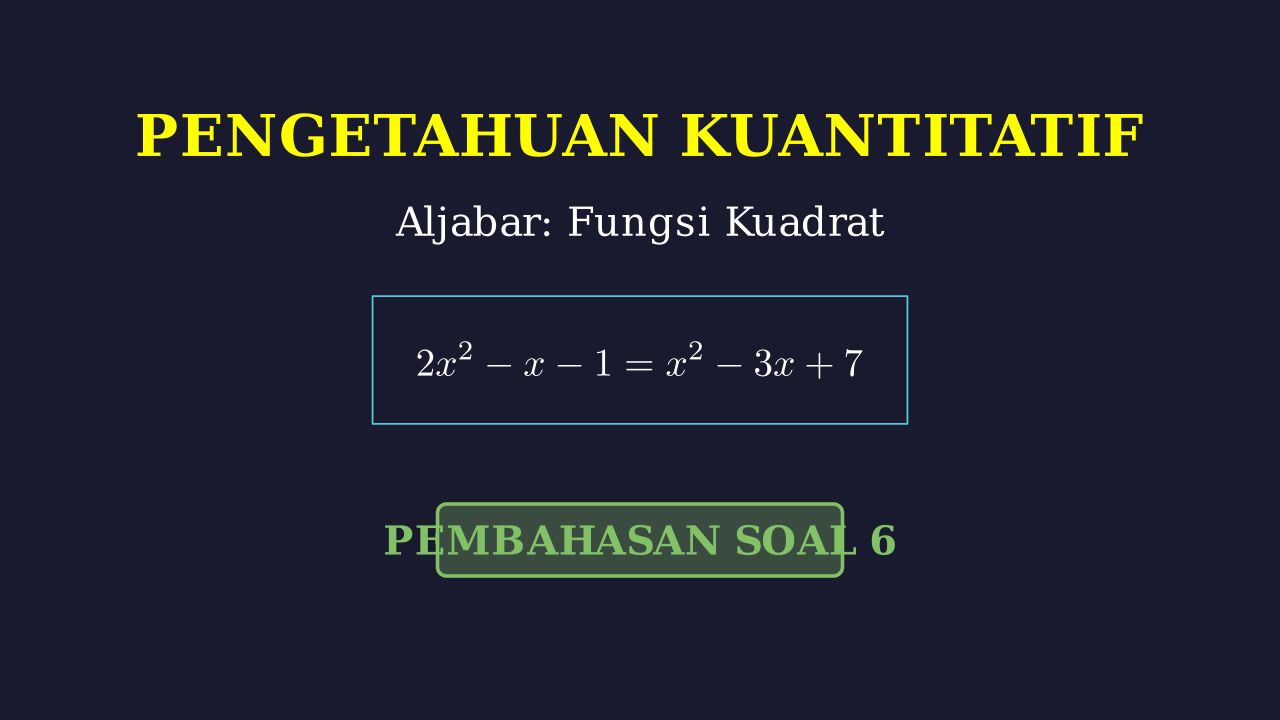 Titik Potong Dua Fungsi Kuadrat