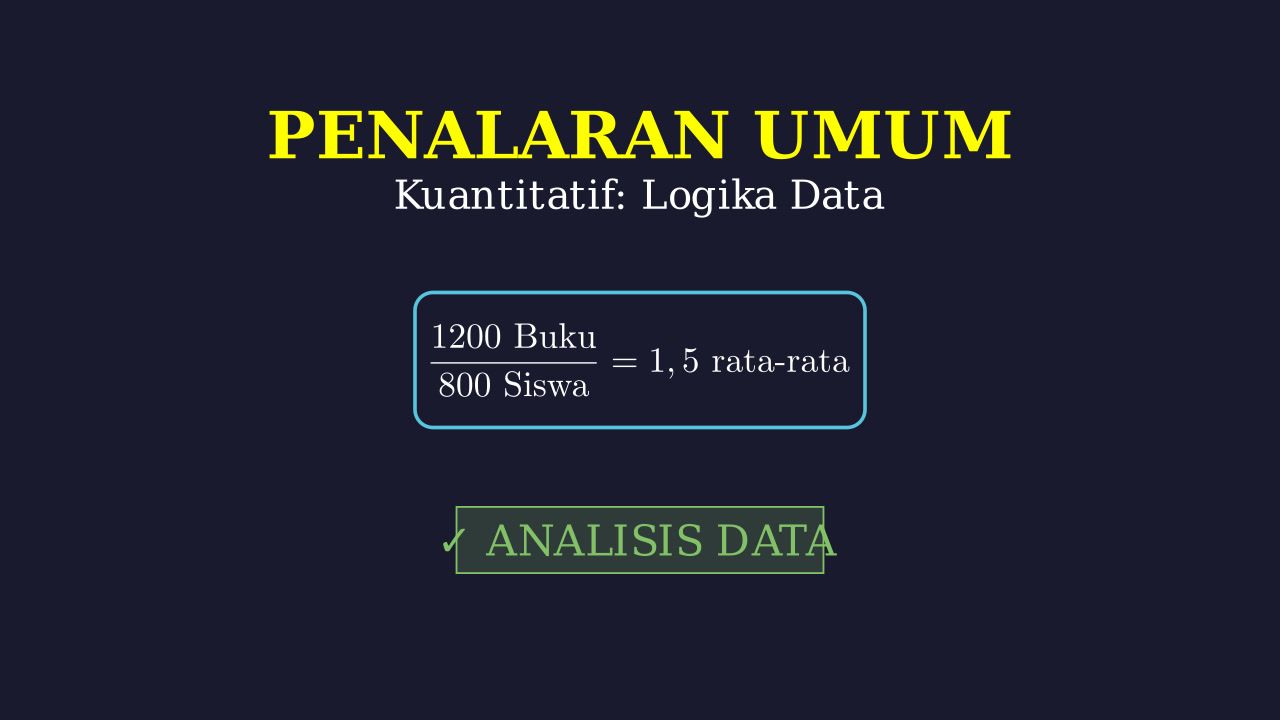 Analisis Data: Peminjaman Buku Perpustakaan