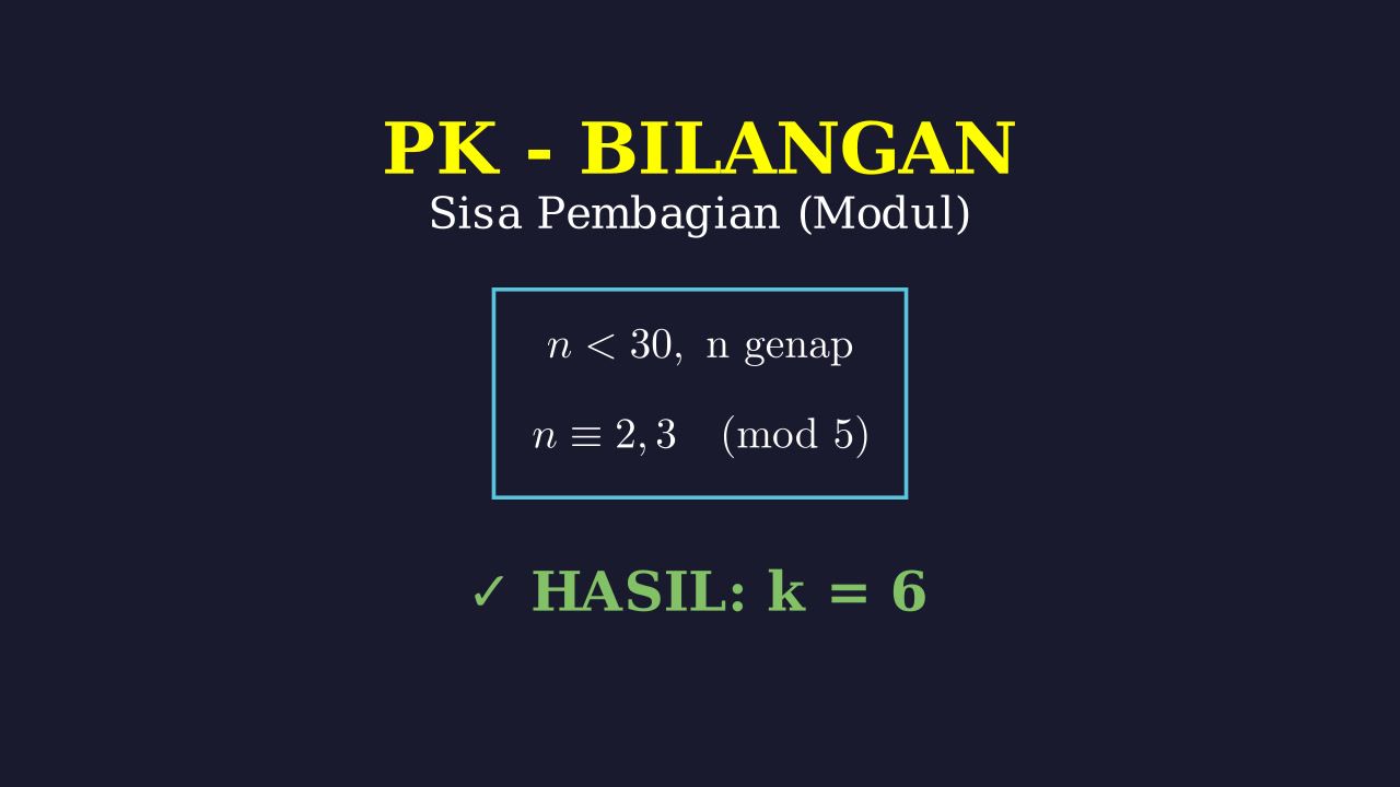 Hubungan Kuantitas P dan Q: Bilangan Genap