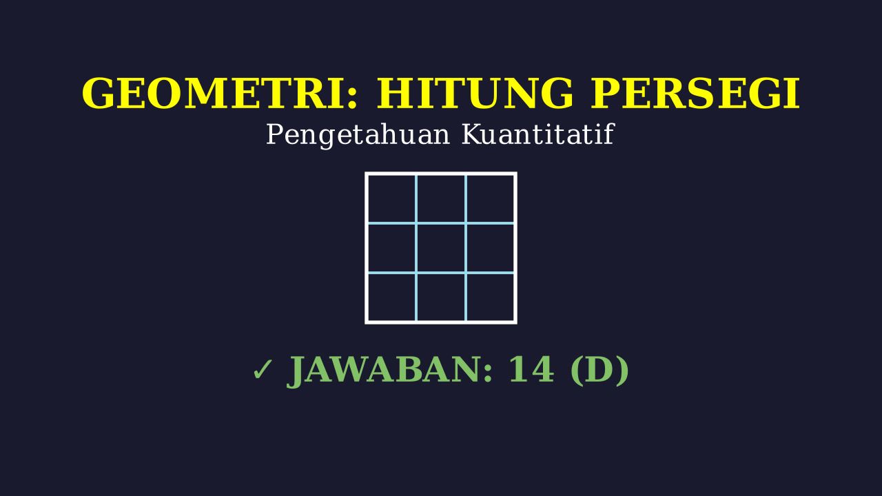 Menghitung Banyak Persegi