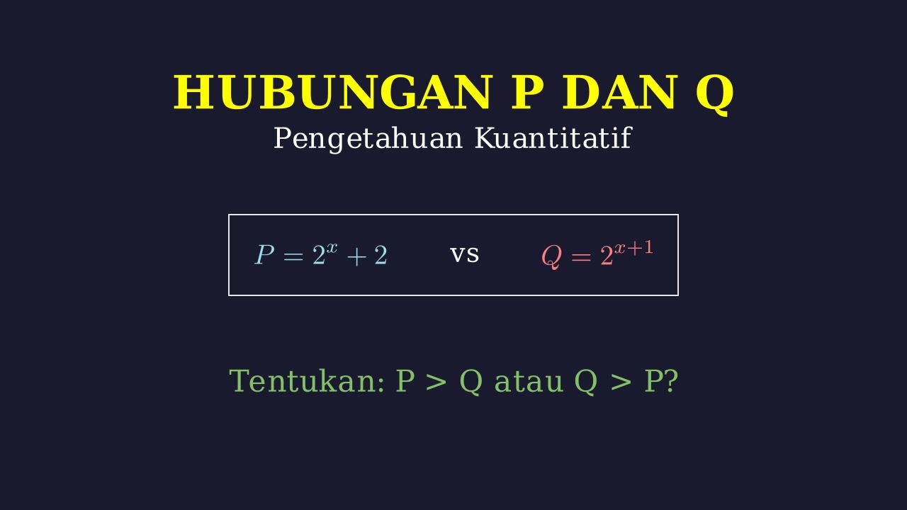 Perbandingan Kuantitatif: Hubungan P dan Q