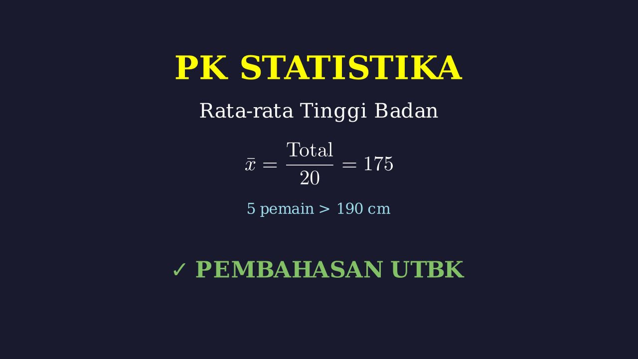 Statistika: Rata-rata Tinggi Badan