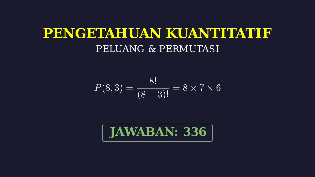 Permutasi: Pemilihan Pengurus Kelas
