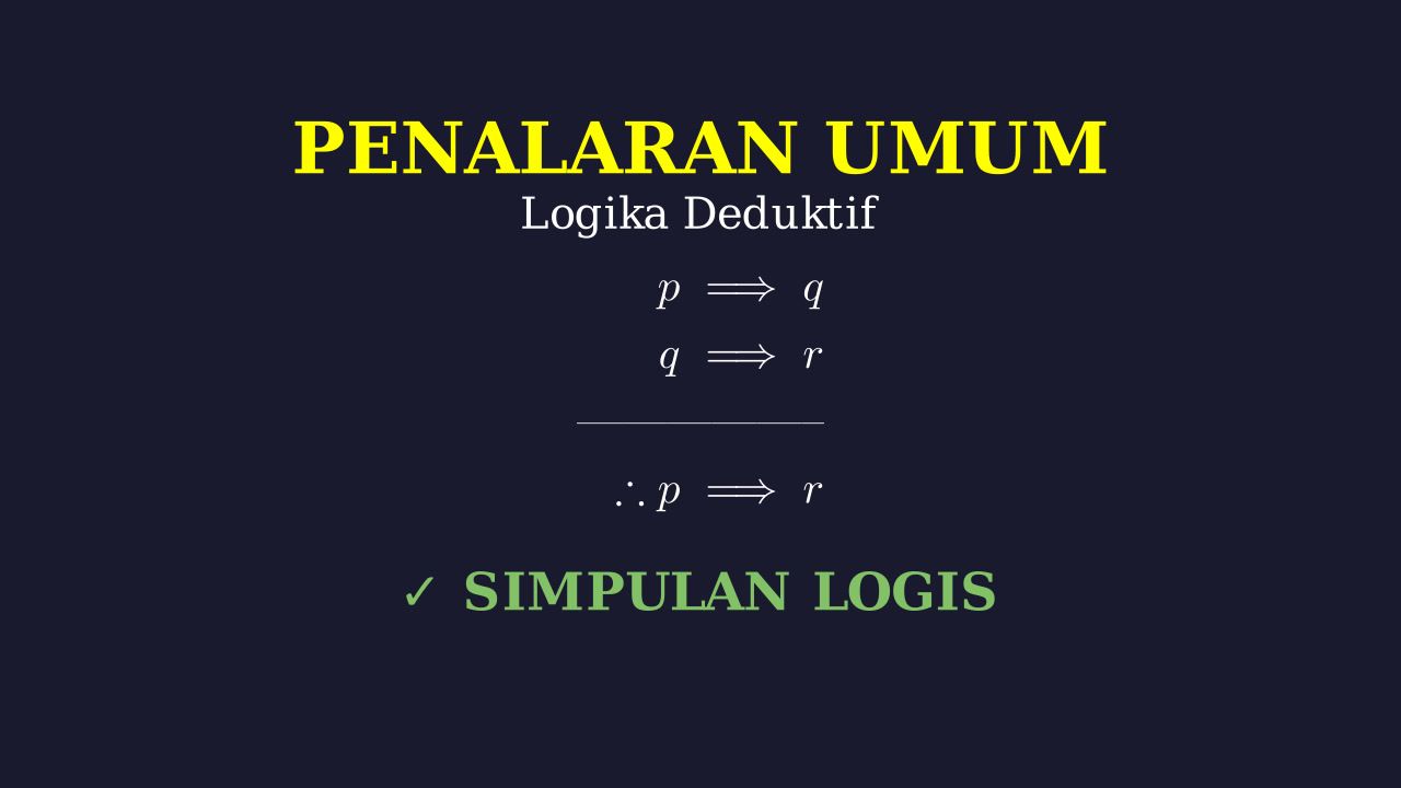 Menarik Simpulan Logis