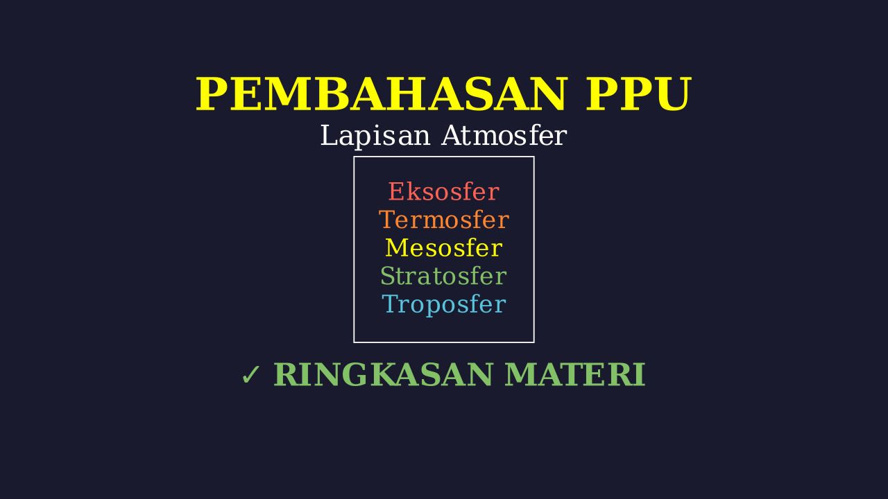 Mengenal Lapisan Atmosfer