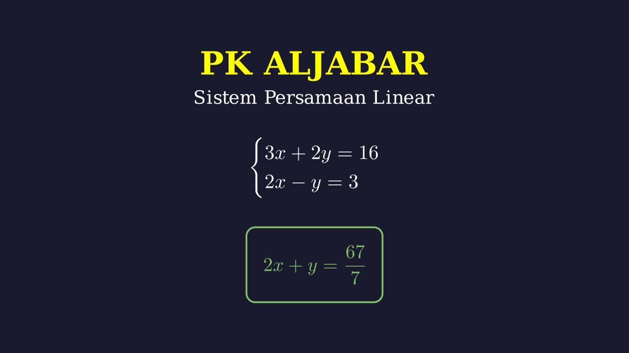 Menyelesaikan Sistem Persamaan Linear