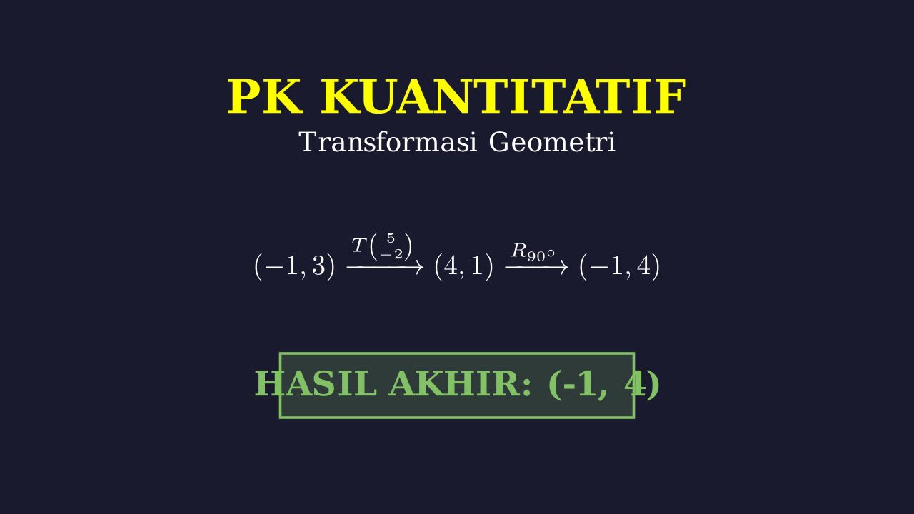 Transformasi Geometri: Translasi dan Rotasi