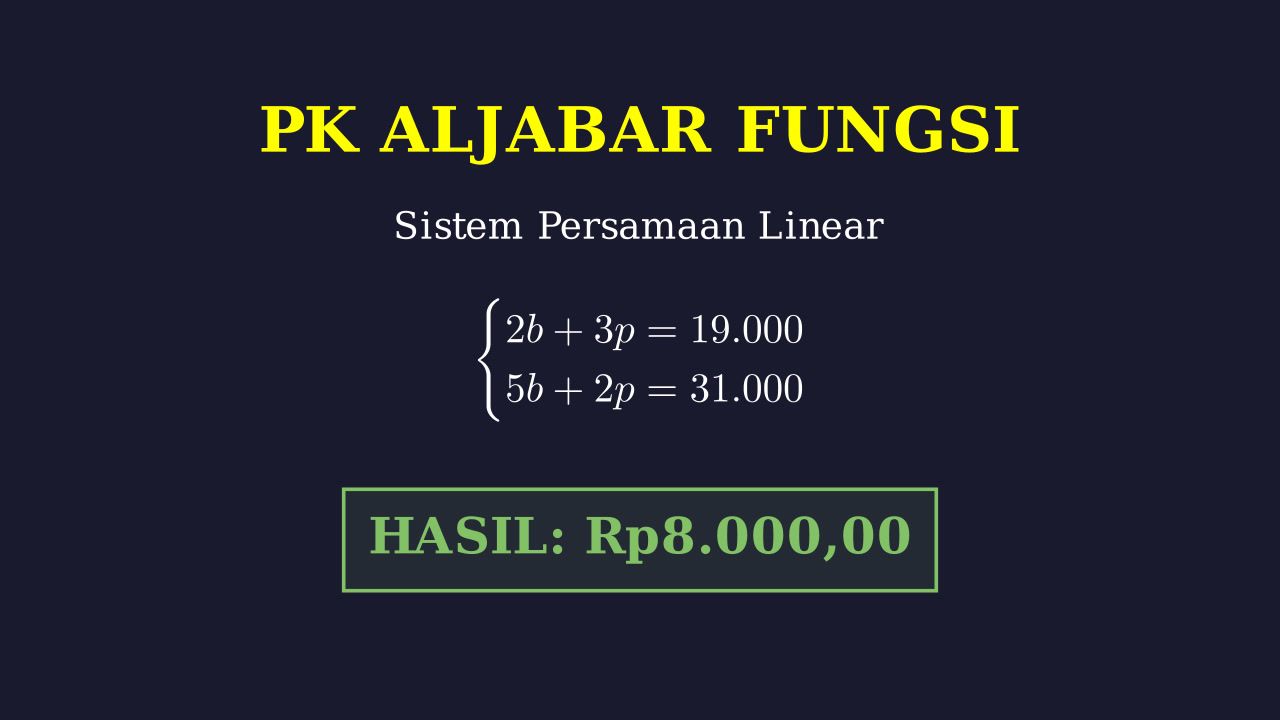 SPLDV: Menghitung Harga Barang