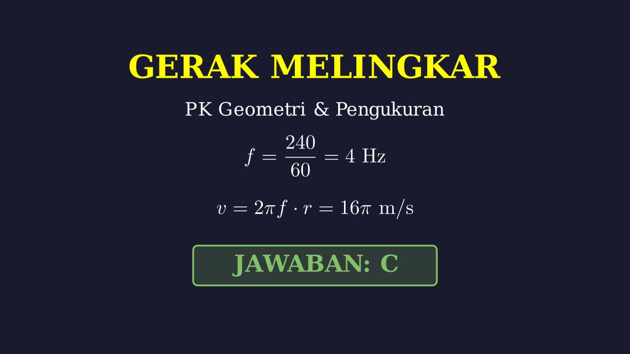 Gerak Melingkar: Frekuensi dan Kecepatan Linier