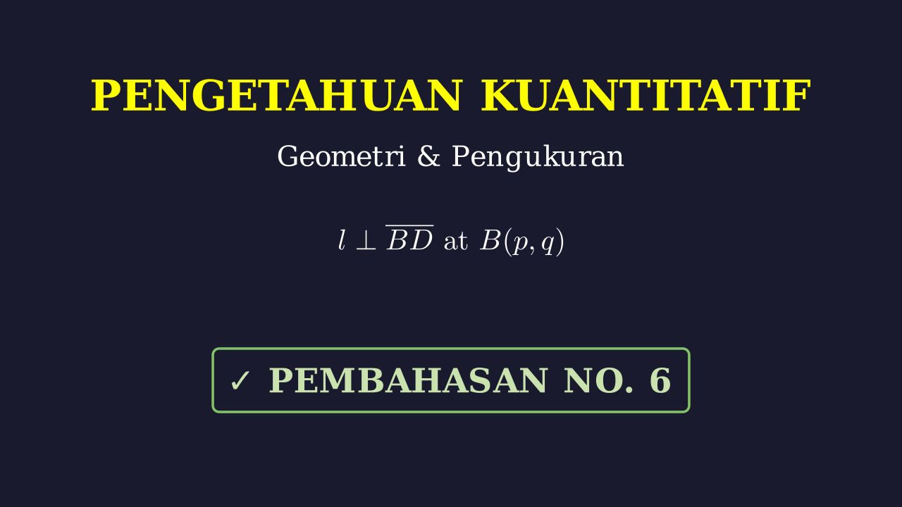 Geometri: Koordinat Titik pada Persegi