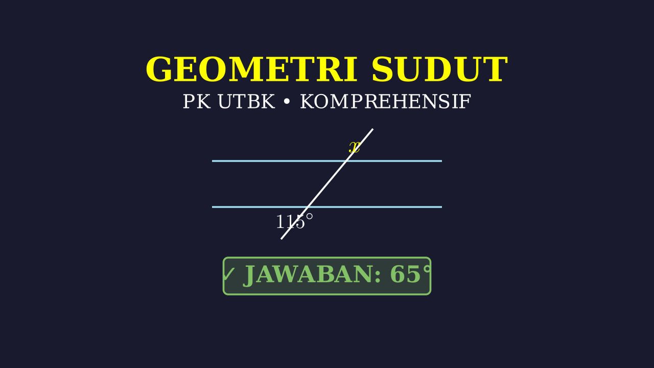 Geometri Sudut: Konsep Dasar