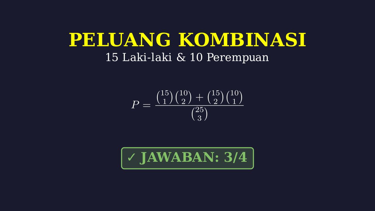 Peluang: Kombinasi Laki-laki dan Perempuan