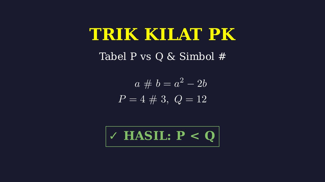 Trik Kilat PK: Tabel, P & Q, dan Operator