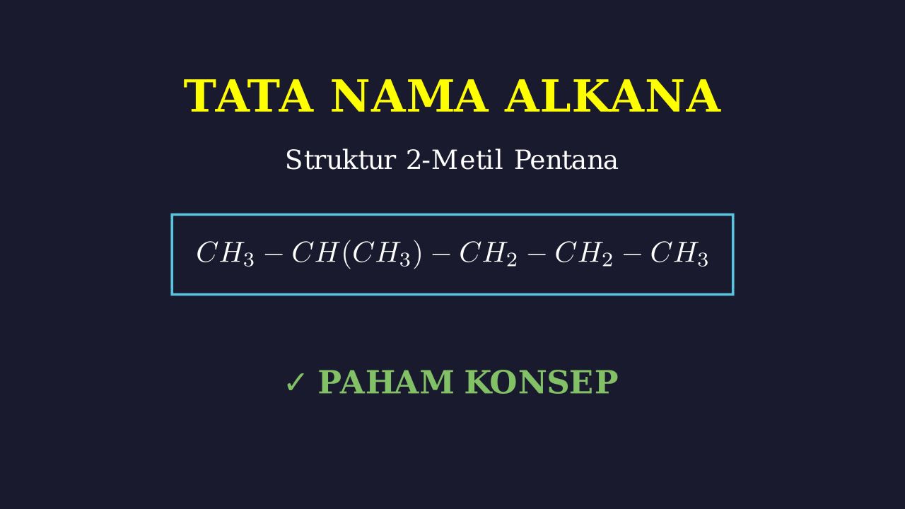 Tata Nama Hidrokarbon: 2-Metil Pentana