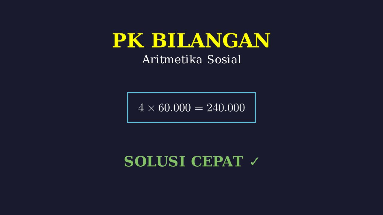 Soal Cerita: Menghitung Total Belanja