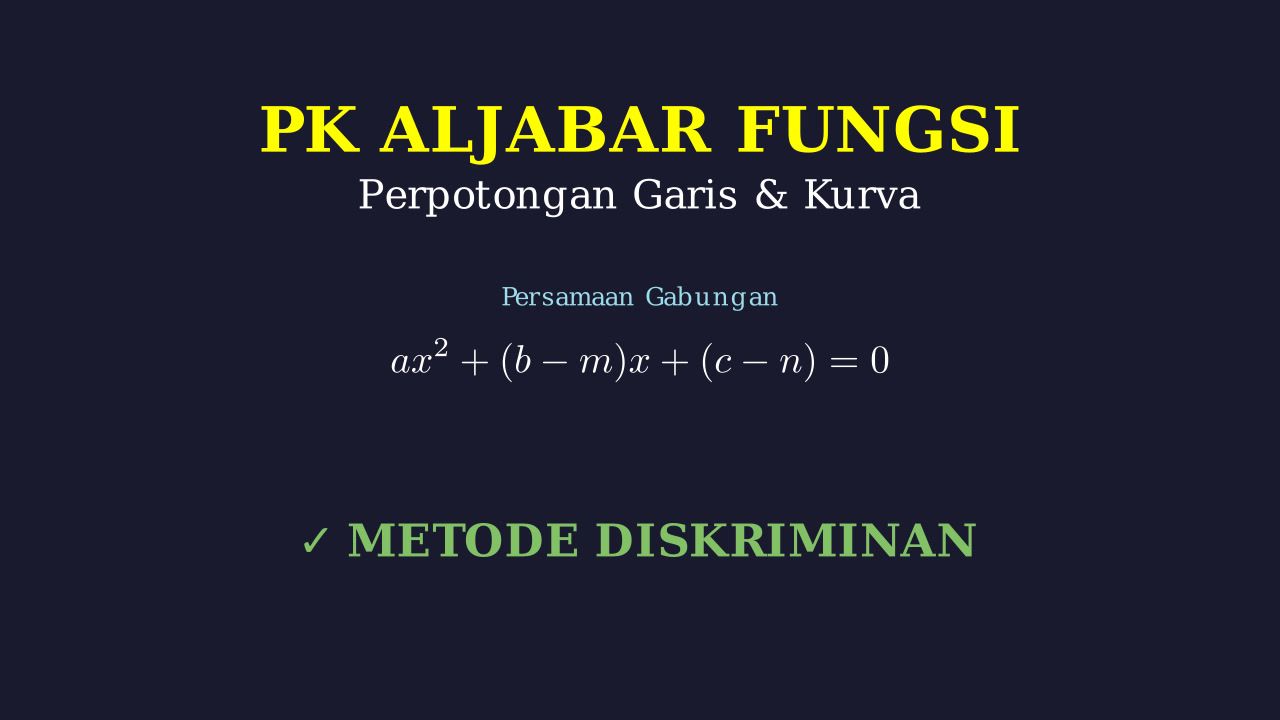 Perpotongan Fungsi Kuadrat dan Garis Lurus
