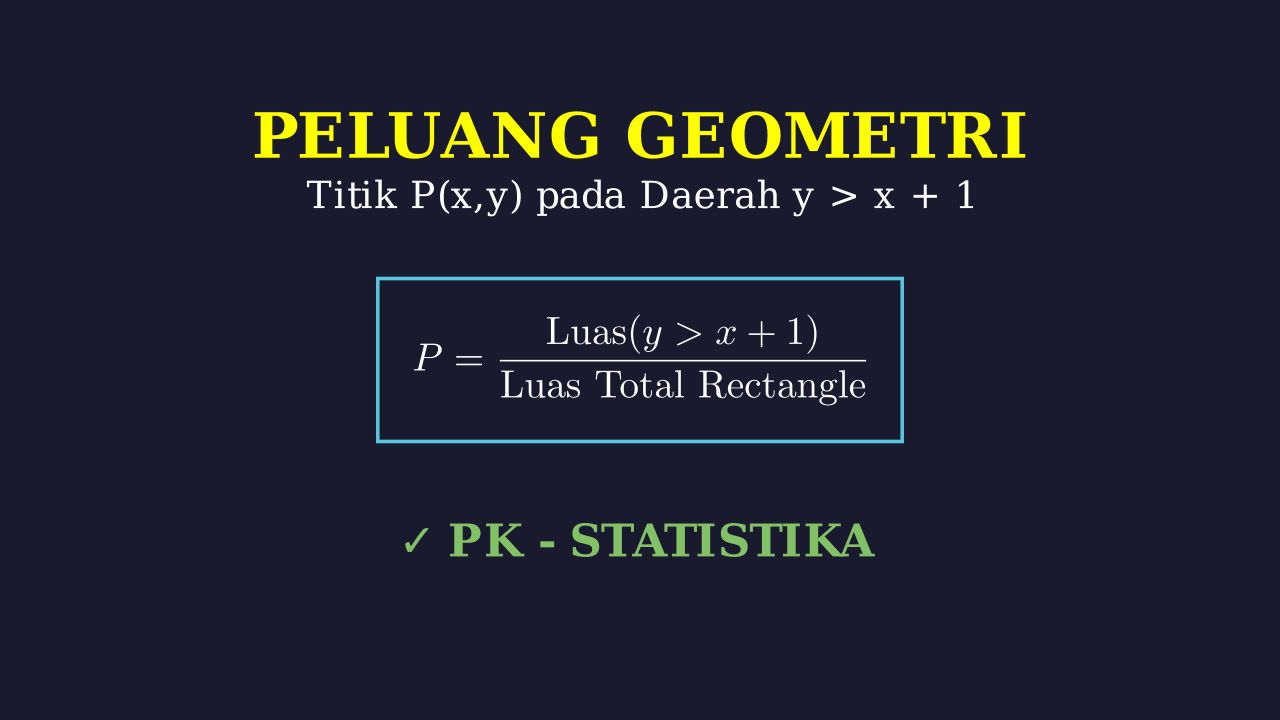 Peluang Geometri: Titik dalam Bidang