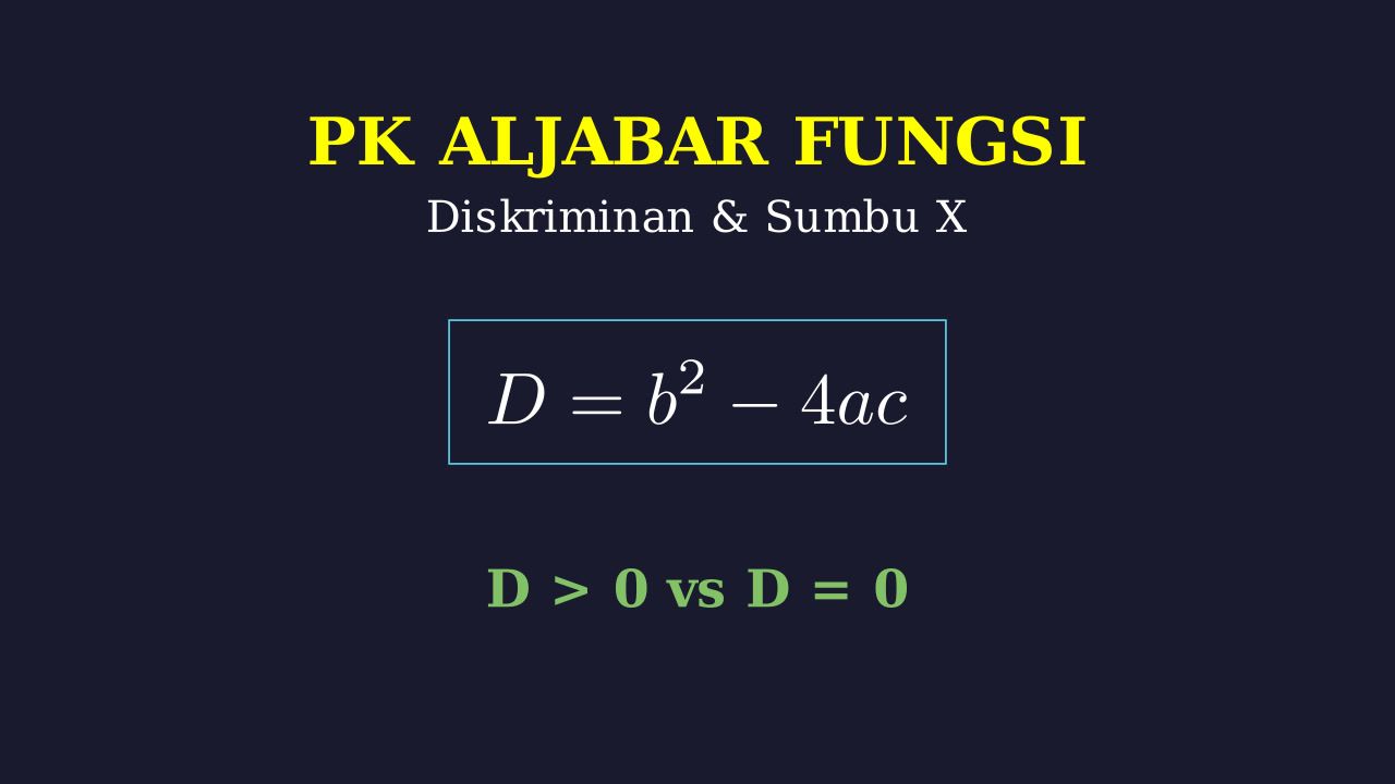 Diskriminan: Hubungan Grafik dan Sumbu X