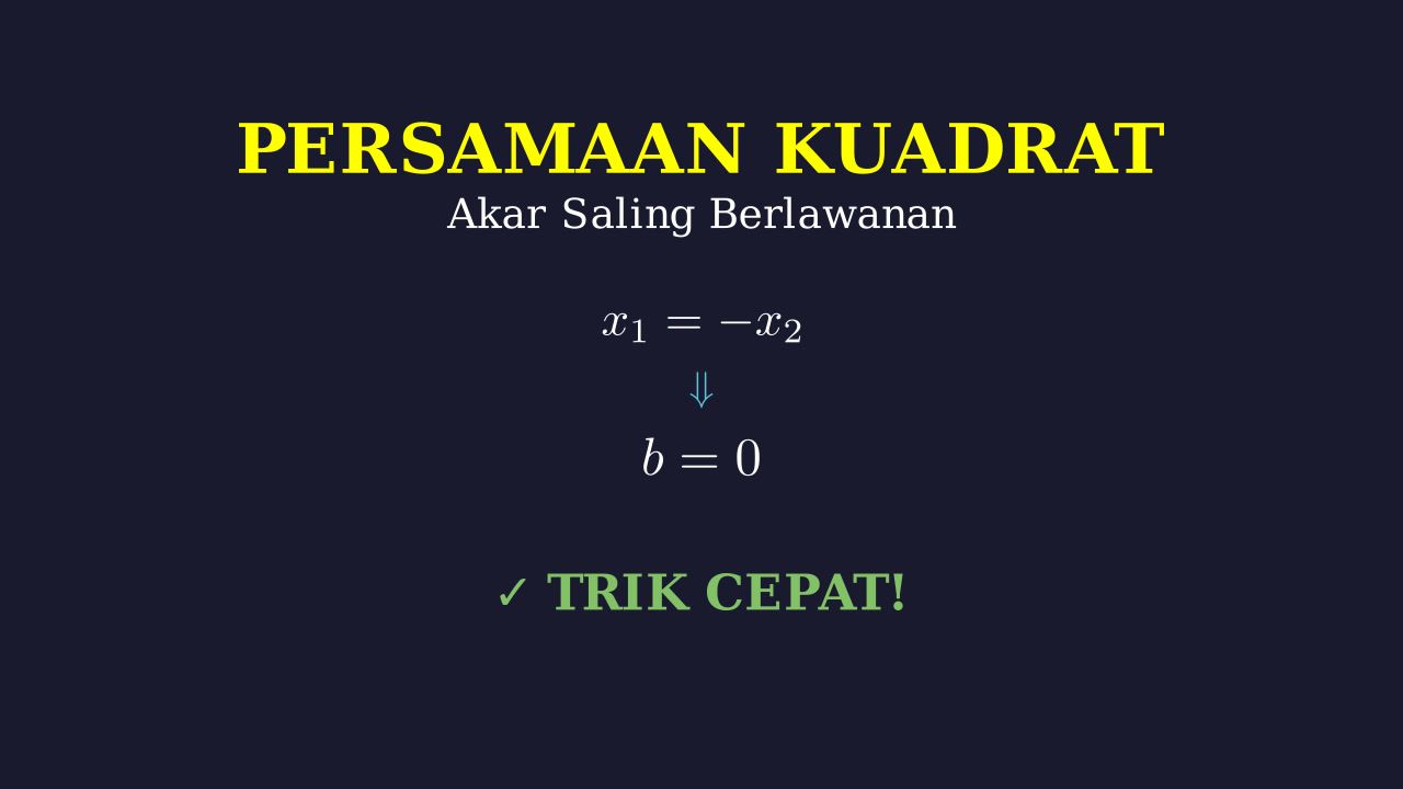 Persamaan Kuadrat: Akar-Akar Berlawanan