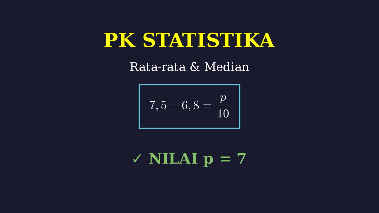 Statistika: Mencari Median dan Rata-rata