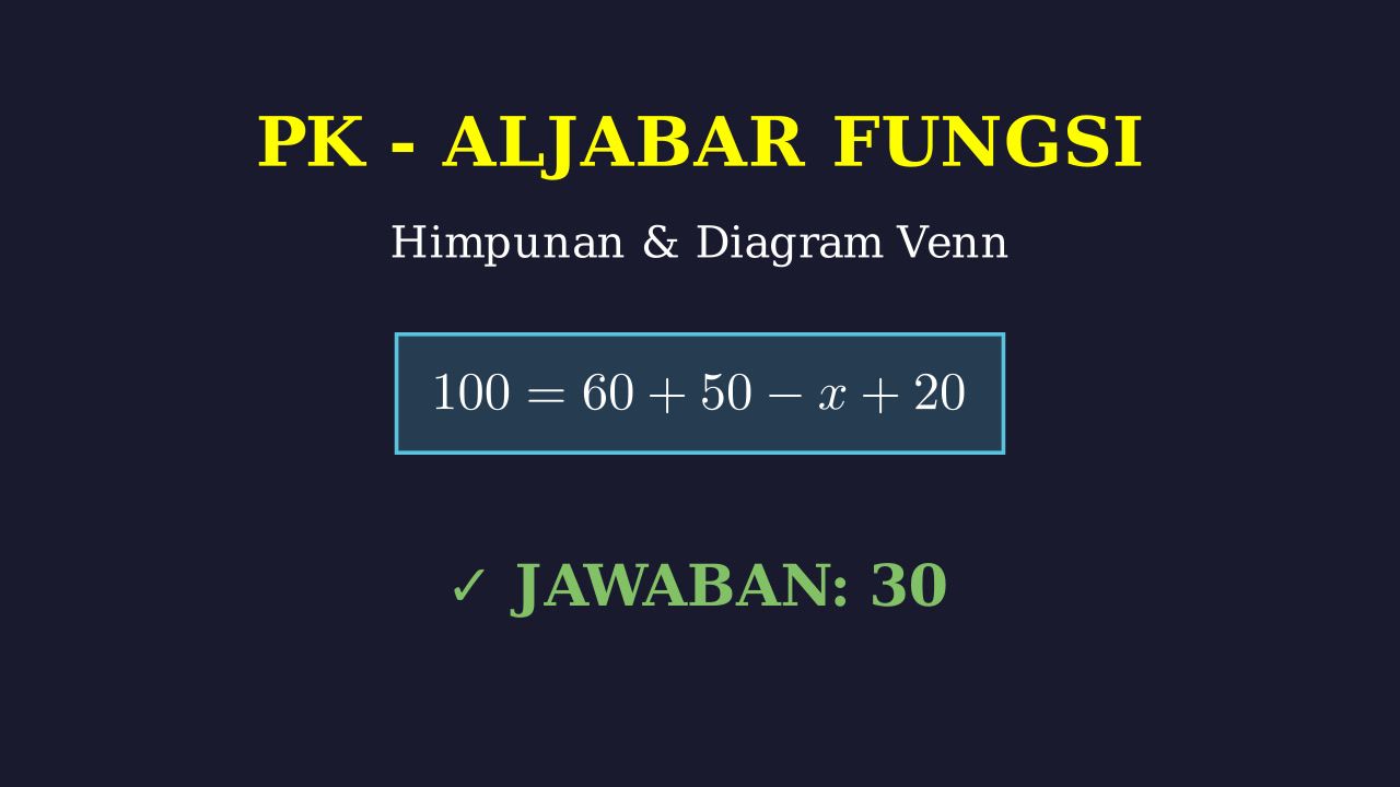 Diagram Venn: Mencari Irisan
