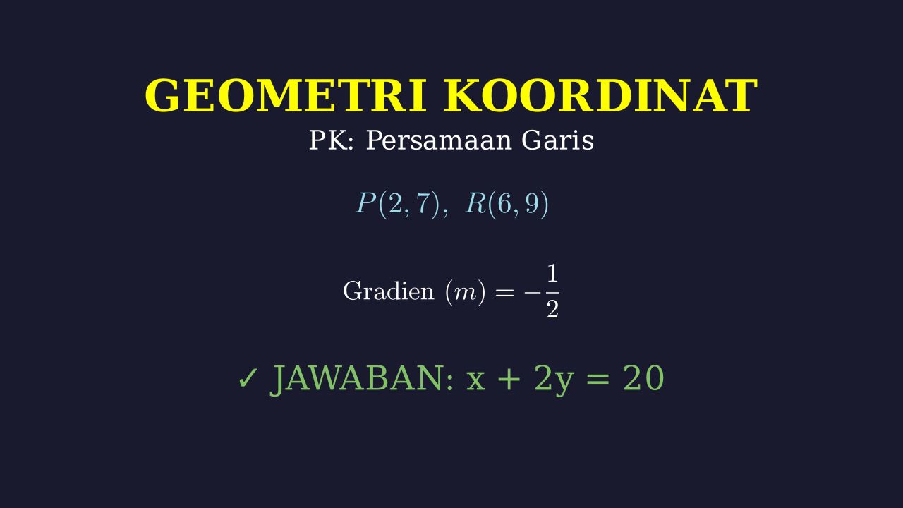 Persamaan Garis pada Koordinat Persegi Panjang