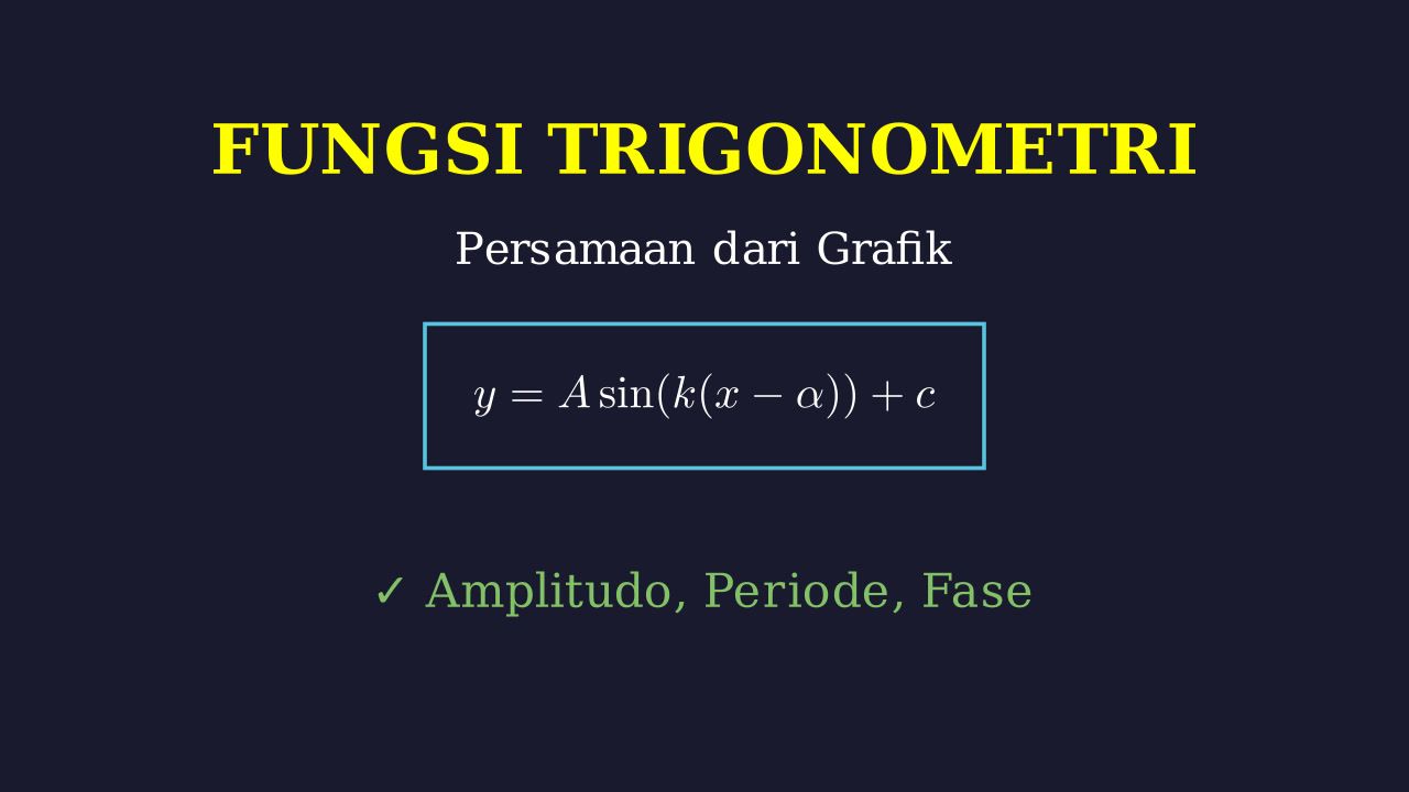 Menentukan Persamaan Grafik Trigonometri