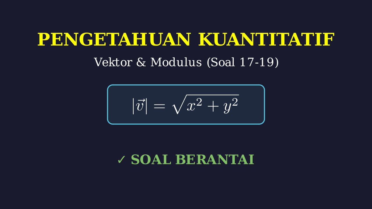 Vektor Posisi dan Modulus Vektor