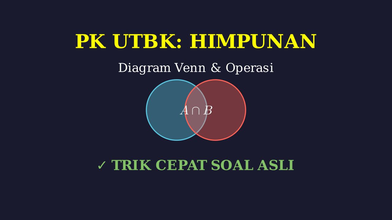 Latihan Soal UTBK: Himpunan & Diagram Venn