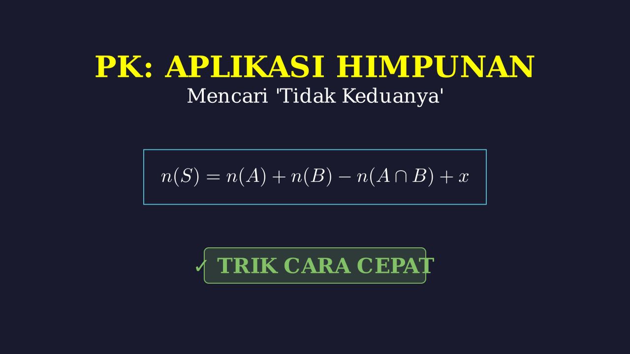 Himpunan: Menghitung yang Tidak Gemar Keduanya