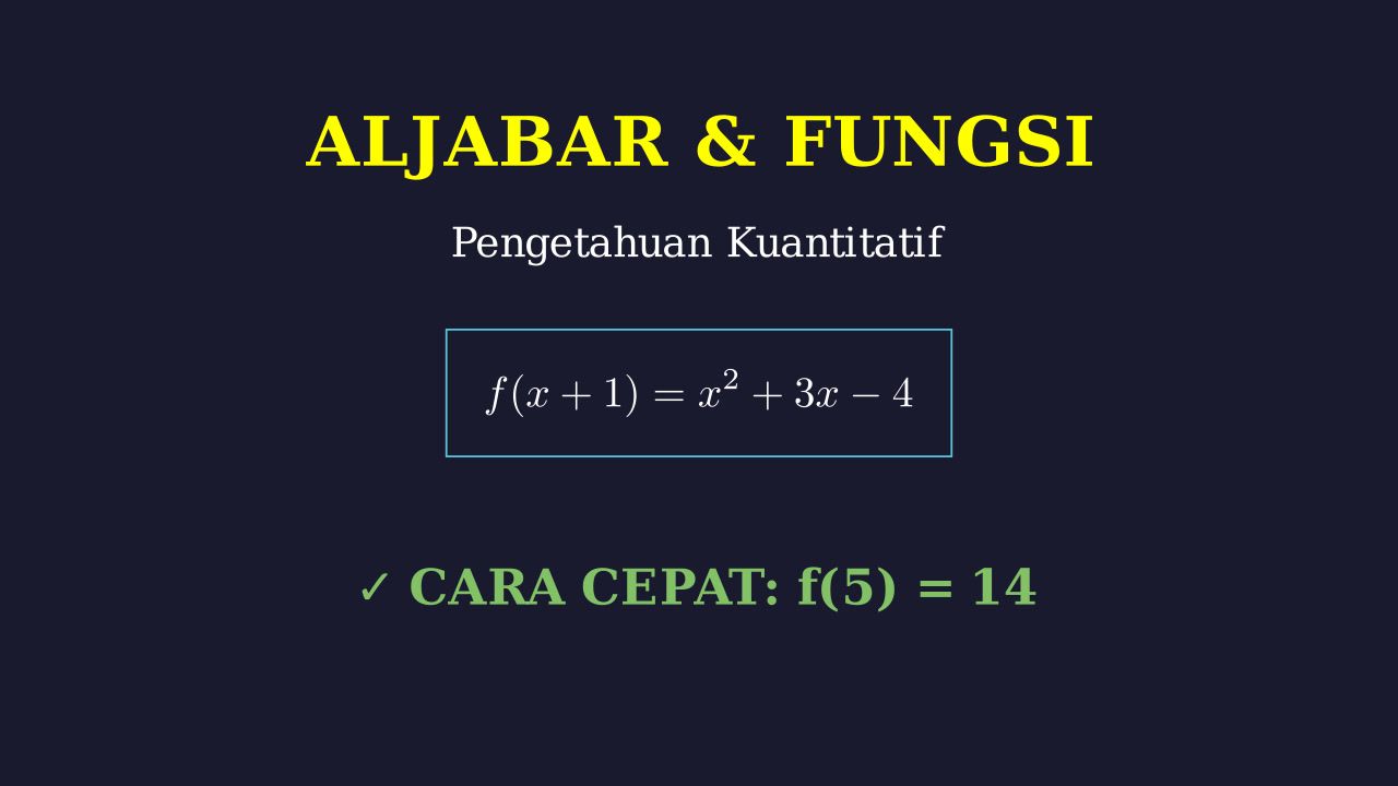 Membuat Video Edukasi Matematika