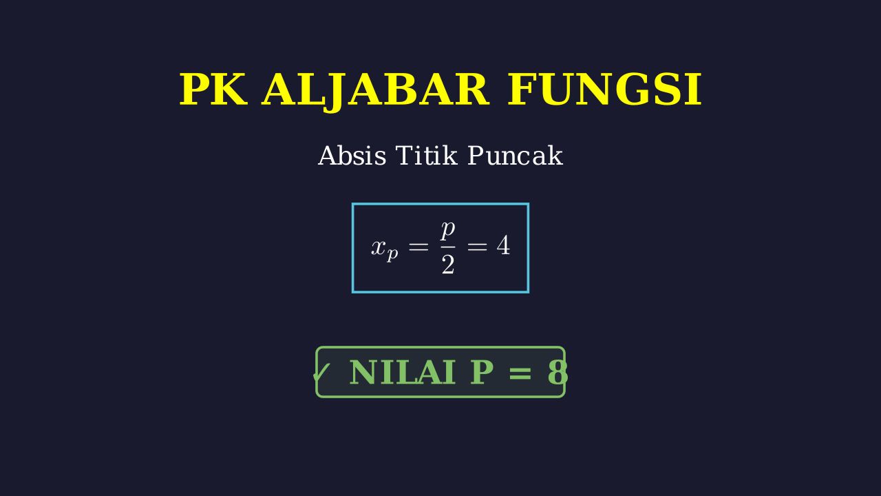 Puncak Parabola: Perbandingan Kuantitas P dan Q