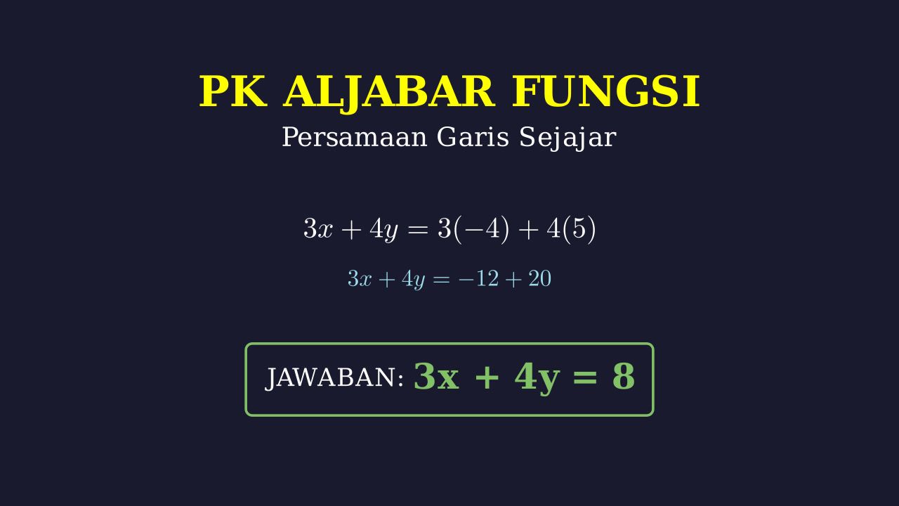 Menentukan Persamaan Garis Sejajar