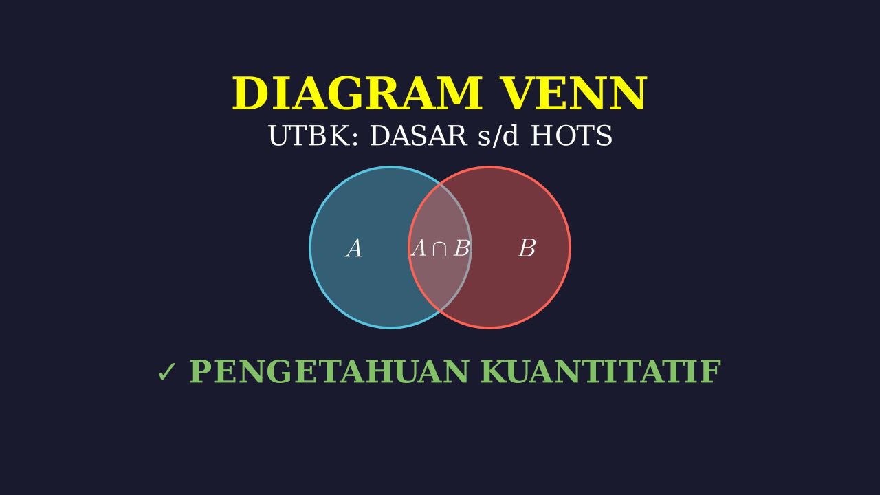 Diagram Venn UTBK: Dasar Hingga HOTS