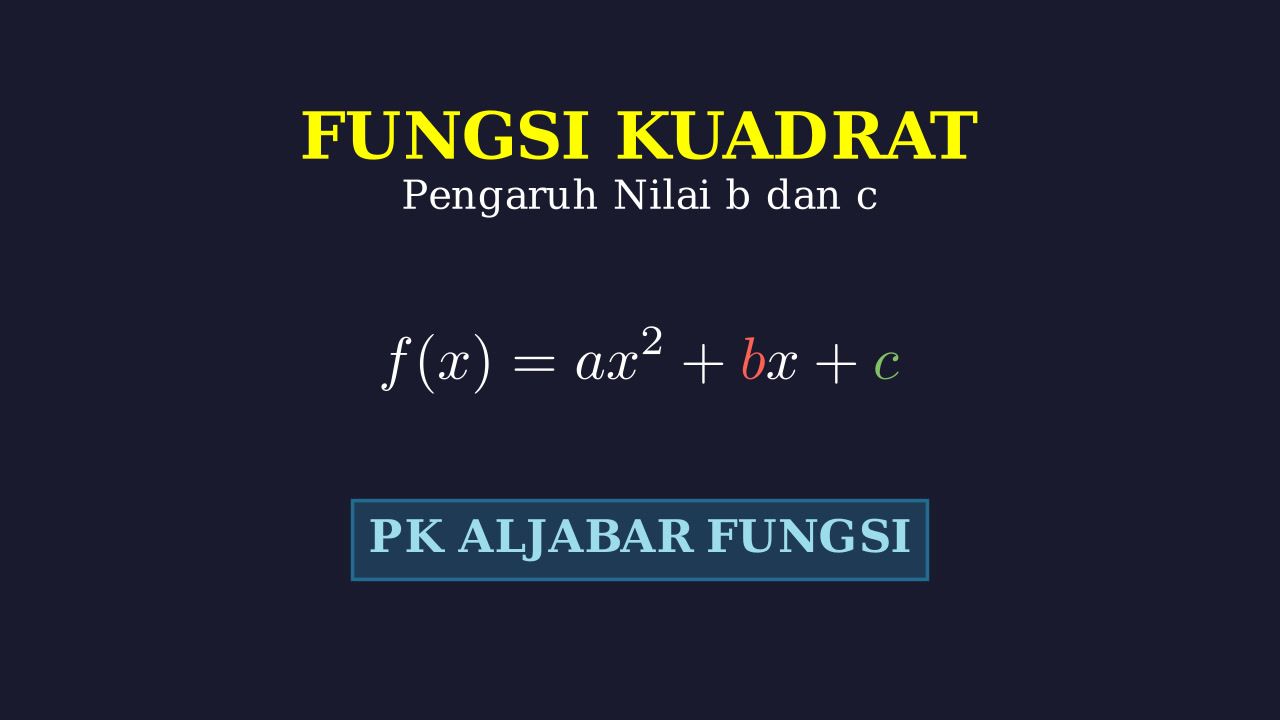 Peran Konstanta b dan c pada Fungsi Kuadrat