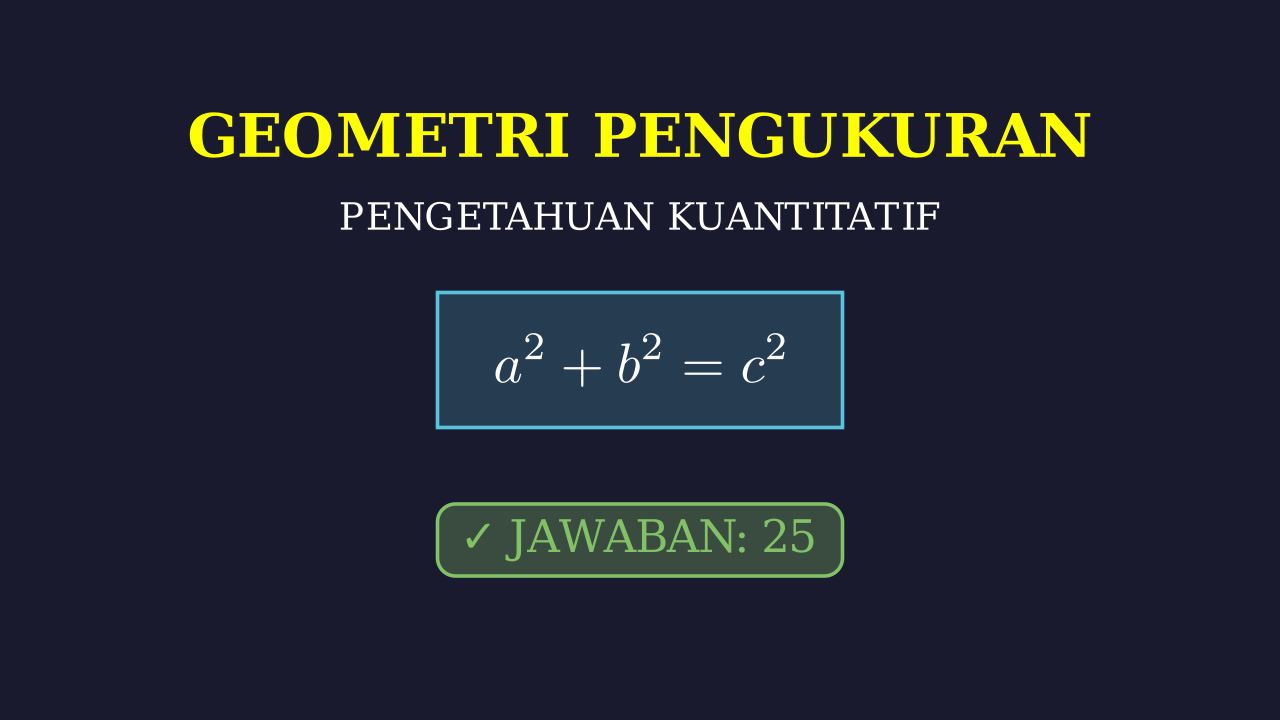Membuat Prompt Video Edukasi