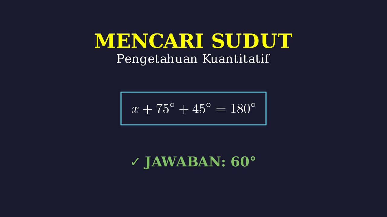 Langkah-Langkah Mencari Sudut