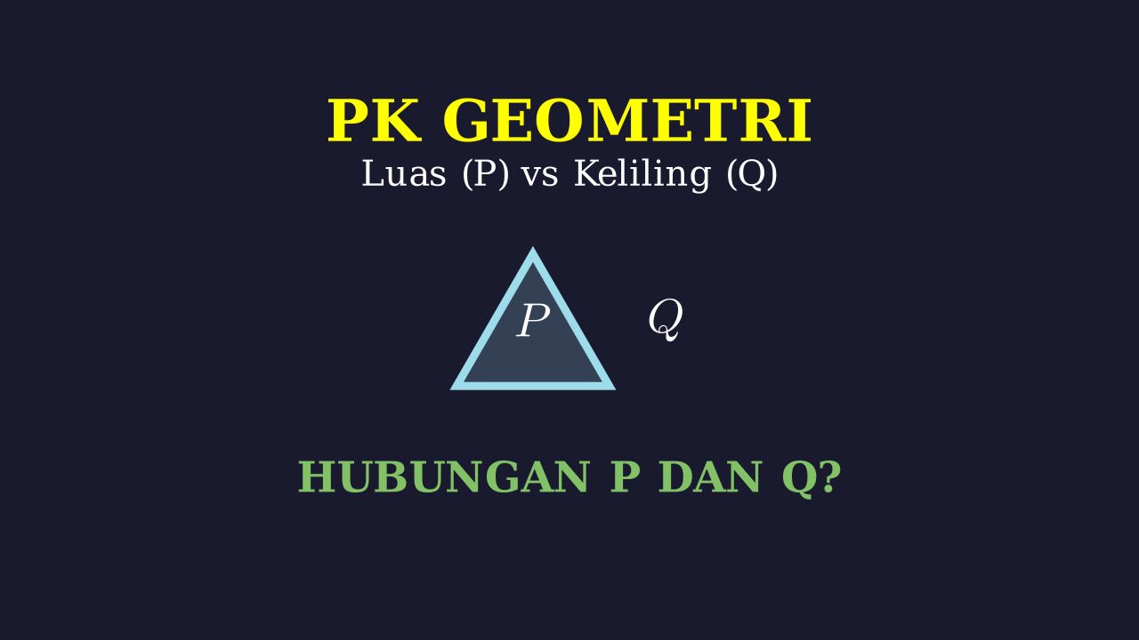 Hubungan Kuantitas: Luas dan Keliling Segitiga