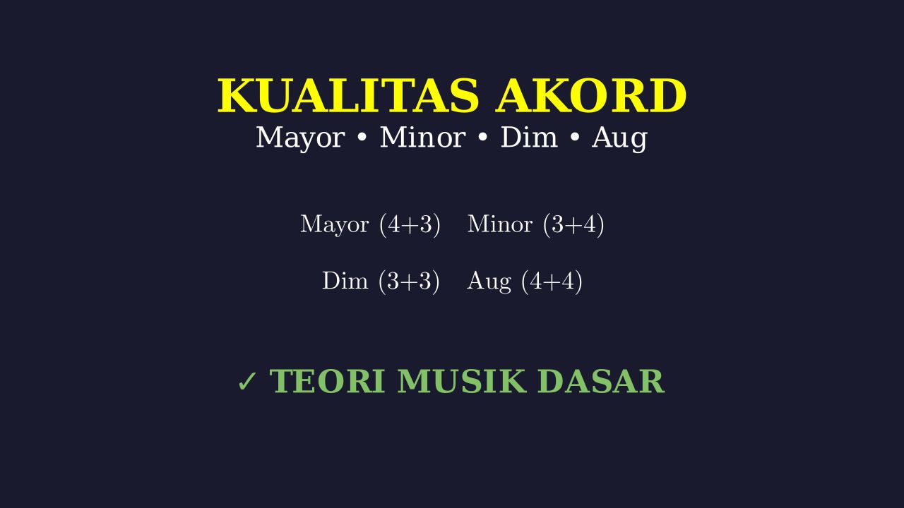 Kualitas Akord: Mayor, Minor, Diminished, & Augmented